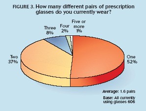 NOP pt 2 fig 3