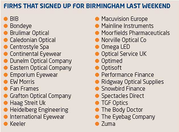 Optical firms signed up for Optrafair 2015
