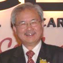 ma bo kee