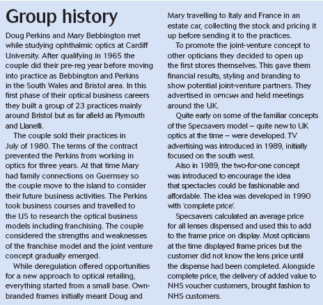 group history.jpg