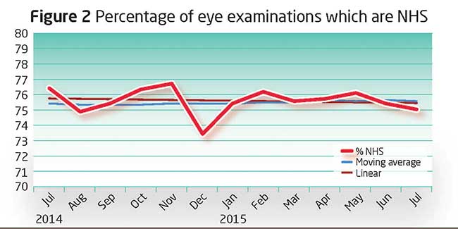 Fig2 Index 28.08.15