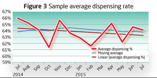 Fig3 Index 28.08.15