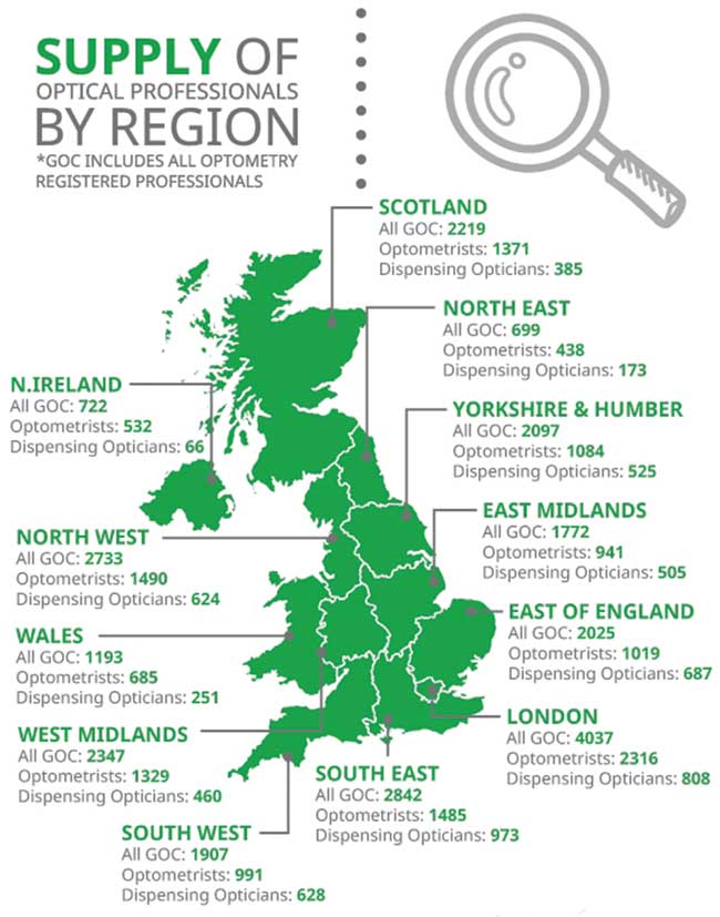 Infographic1