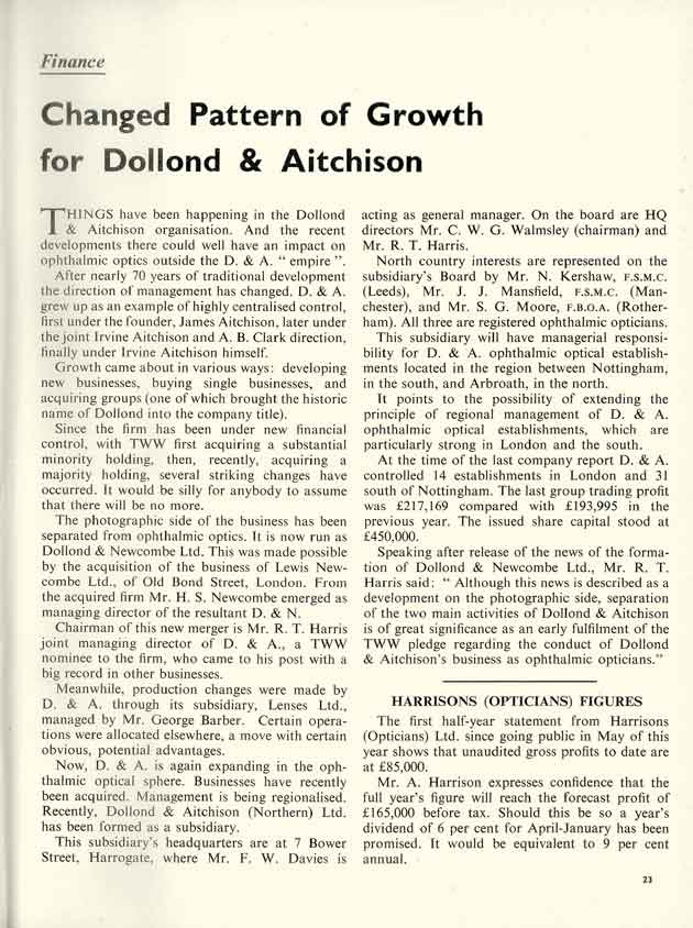 Echoes of the Past: The changing face of Dollond & Aitchison