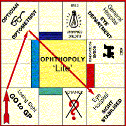 Ophthopoly - How it should work